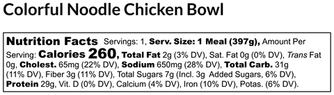 Colorful Noodle Bowl with Chicken