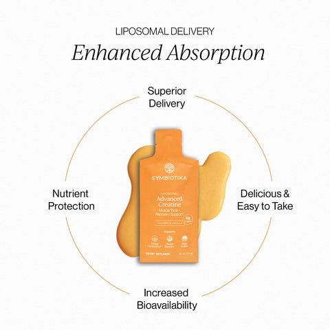 Liposomal Advanced Creatine Box of 24