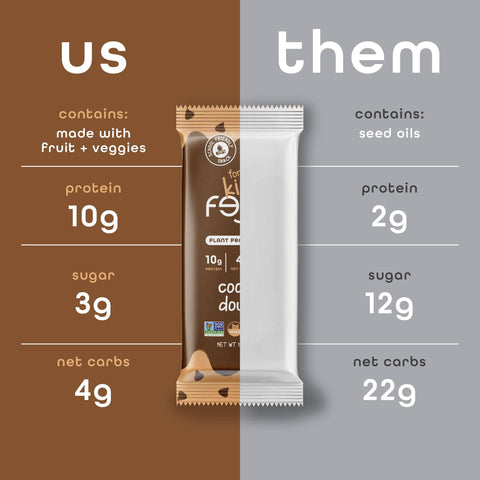 Kids Feel Bar Cookie Dough