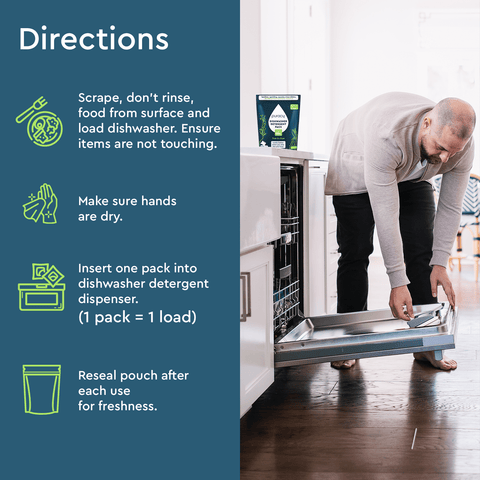 Puracy Natural Dishwasher Detergent Pods: Free & Clear / Pack of 50