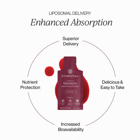 Cymbiotika Liposomal Elderberry - Single Serving