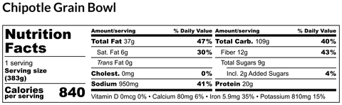 Chipotle Grain MicroBowl