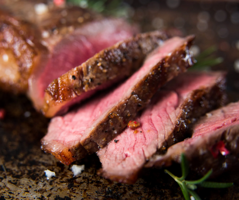 Holiday Steak with Mushroom Peppercorn Gravy