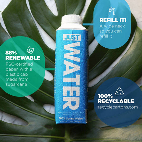 Spring Water -- 1 Liter
