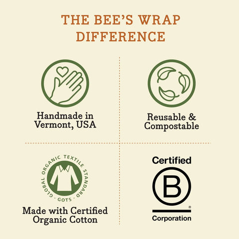 Bees Wrap Reusable Beeswax Lined Artisan Bread Bag - Natural