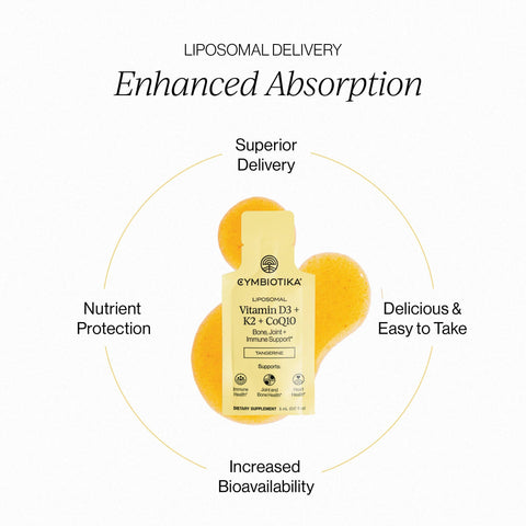 Cymbiotika Liposomal Vitamin D3 + K2 + CoQ10 Box