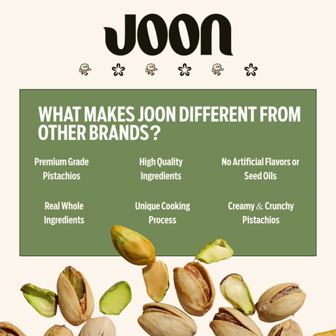 Joon Original Salted Pistachios | Pistachio Gourmet Snacks